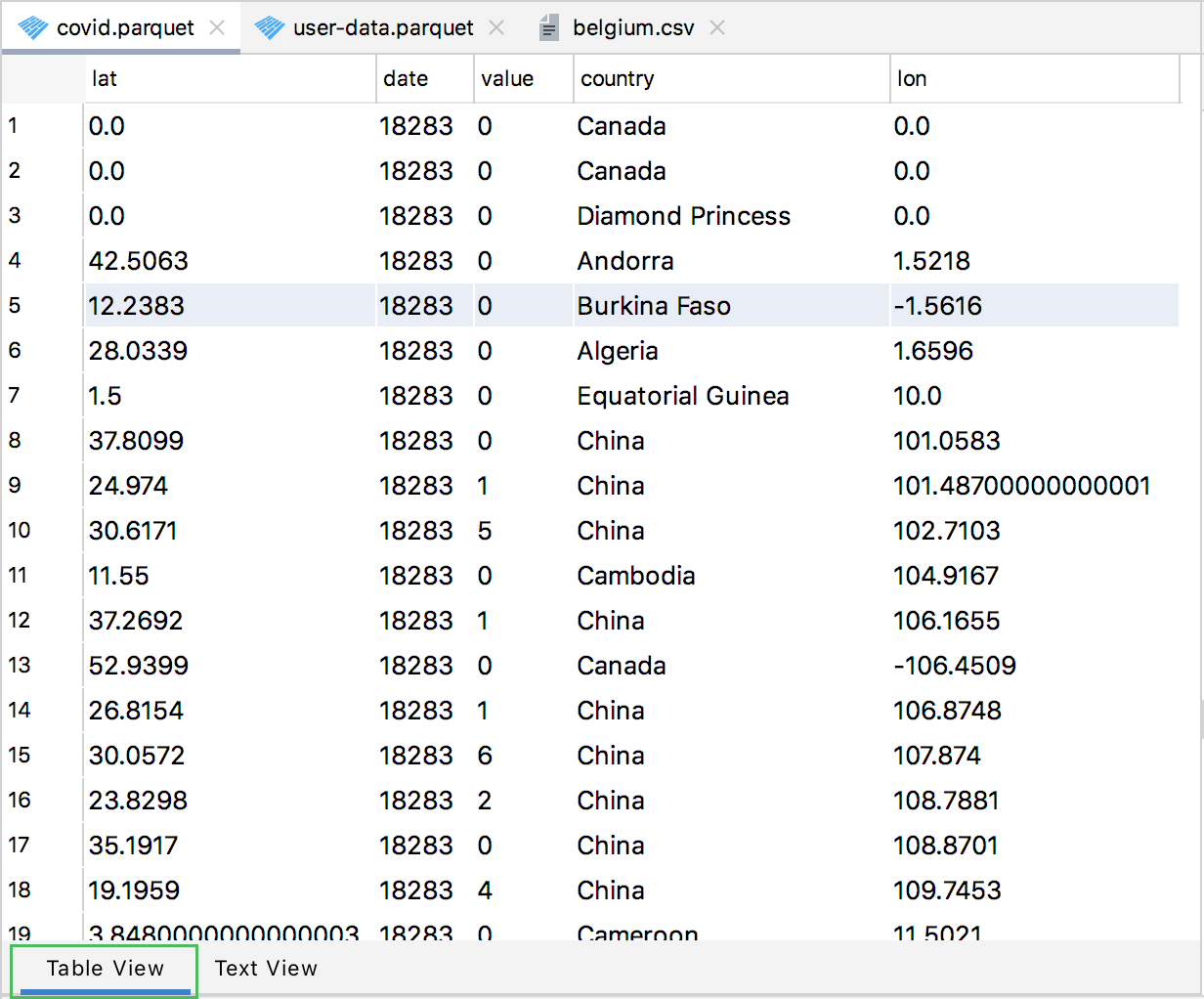 csv 文件的表格视图