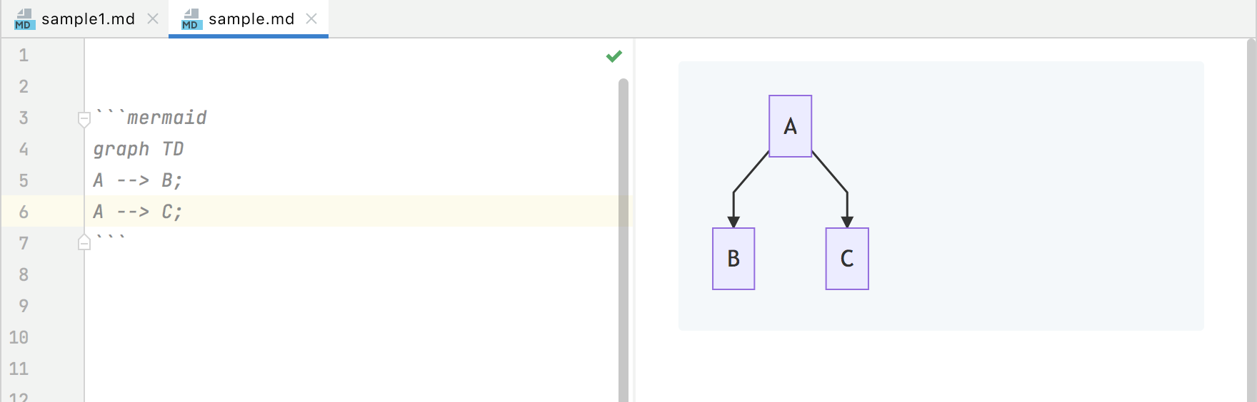 Markdown 中的 PlantUML 图